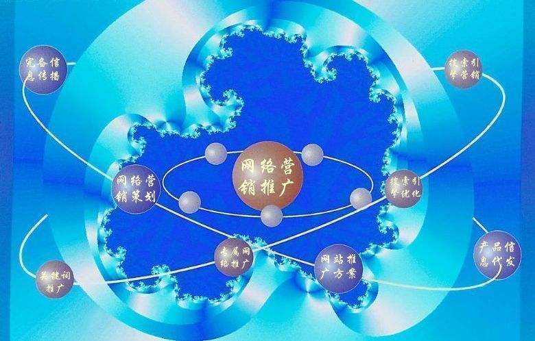 山城新媒体运营企业需要掌握的网络推广技巧有哪些